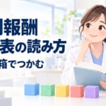 調剤報酬点数表の読み方｜調剤基本料・薬学管理料・薬剤料を薬局長がやさしく解説