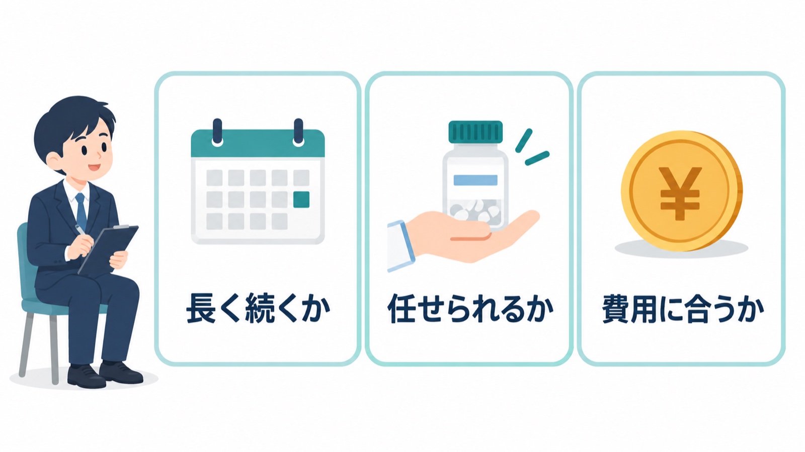 長く続くか 任せられるか 費用に合うか の3つの関心を面接官が並べて見ている図