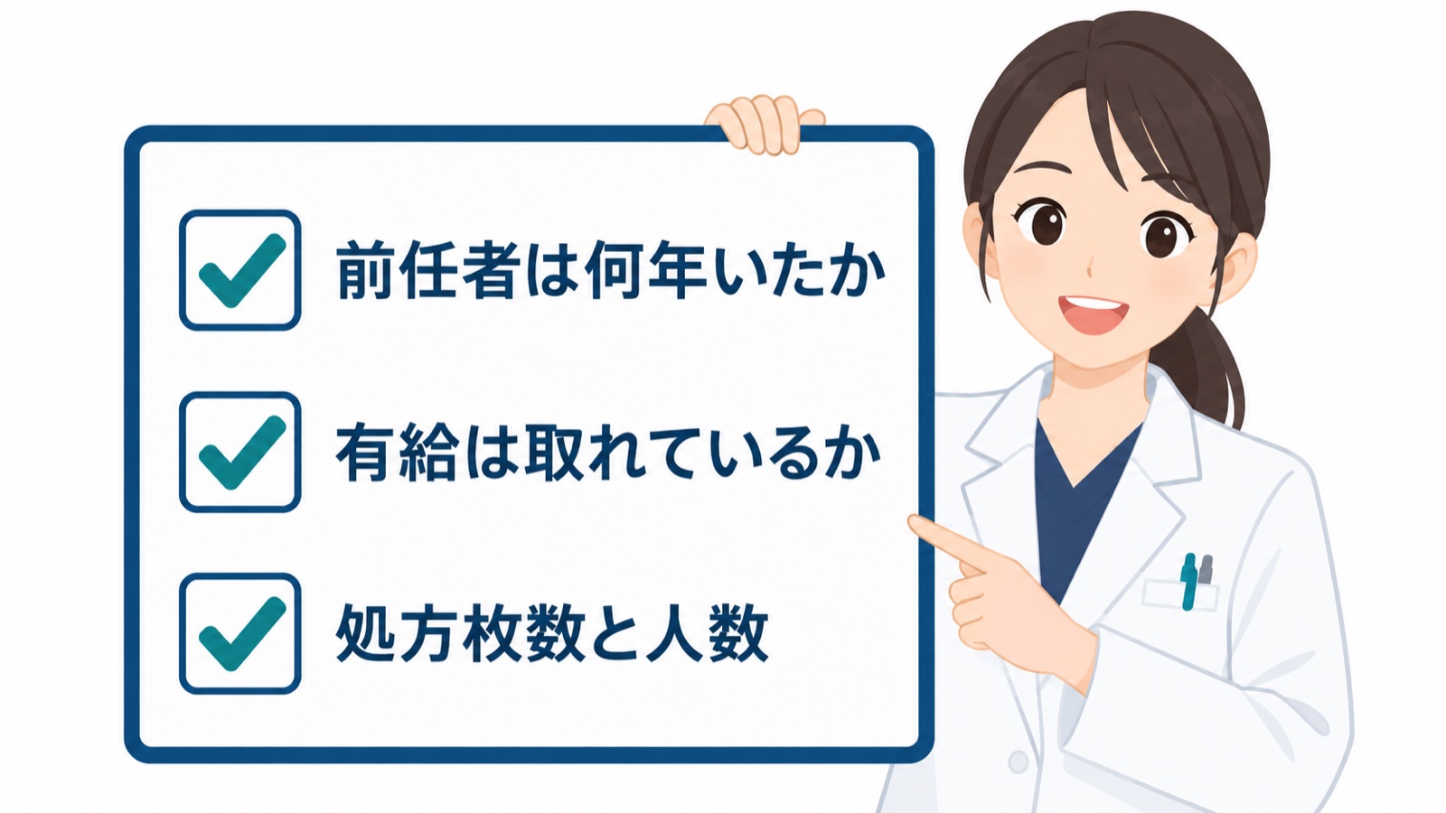前任者は何年いたか 有給は取れているか 処方枚数と人数 が並んだ逆質問のチェックリストの図