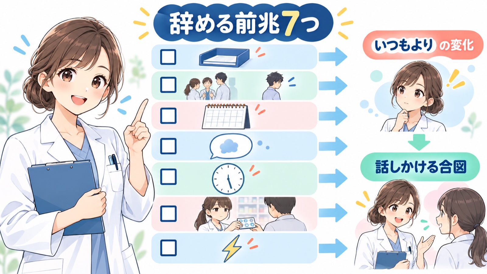 医療の職場でスタッフが辞める前に見せやすい7つの前兆を、アイコン付きで並べたチェックリストの図