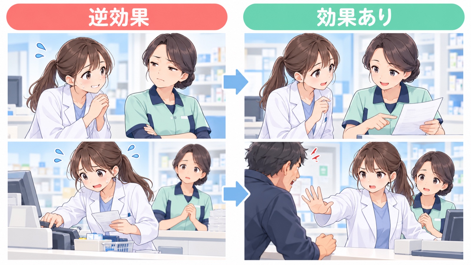 厳しい同僚への接し方を比べた図。左の「逆効果」側には顔色をうかがう人と相手の仕事を奪う人、右の「効果あり」側には得意を頼る人と盾になる人が描かれている
