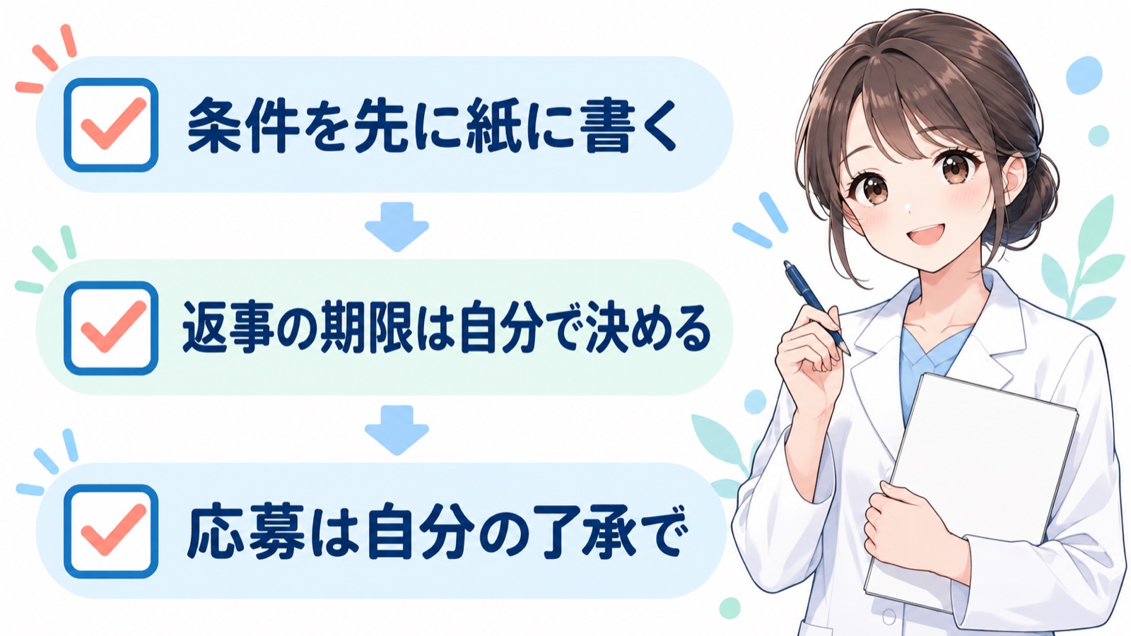 急いで決めないために登録の前に決めておく3つを、チェック欄つきで縦に並べた図。条件を先に紙に書く、返事の期限は自分で決める、応募は自分の了承で、の3行が書かれ、横で白衣の薬剤師がメモを持っている